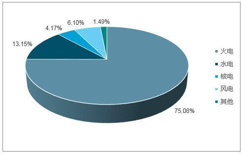 创驰蓝天skyactiv-g热效率,马自达创驰蓝天2.0发动机功率