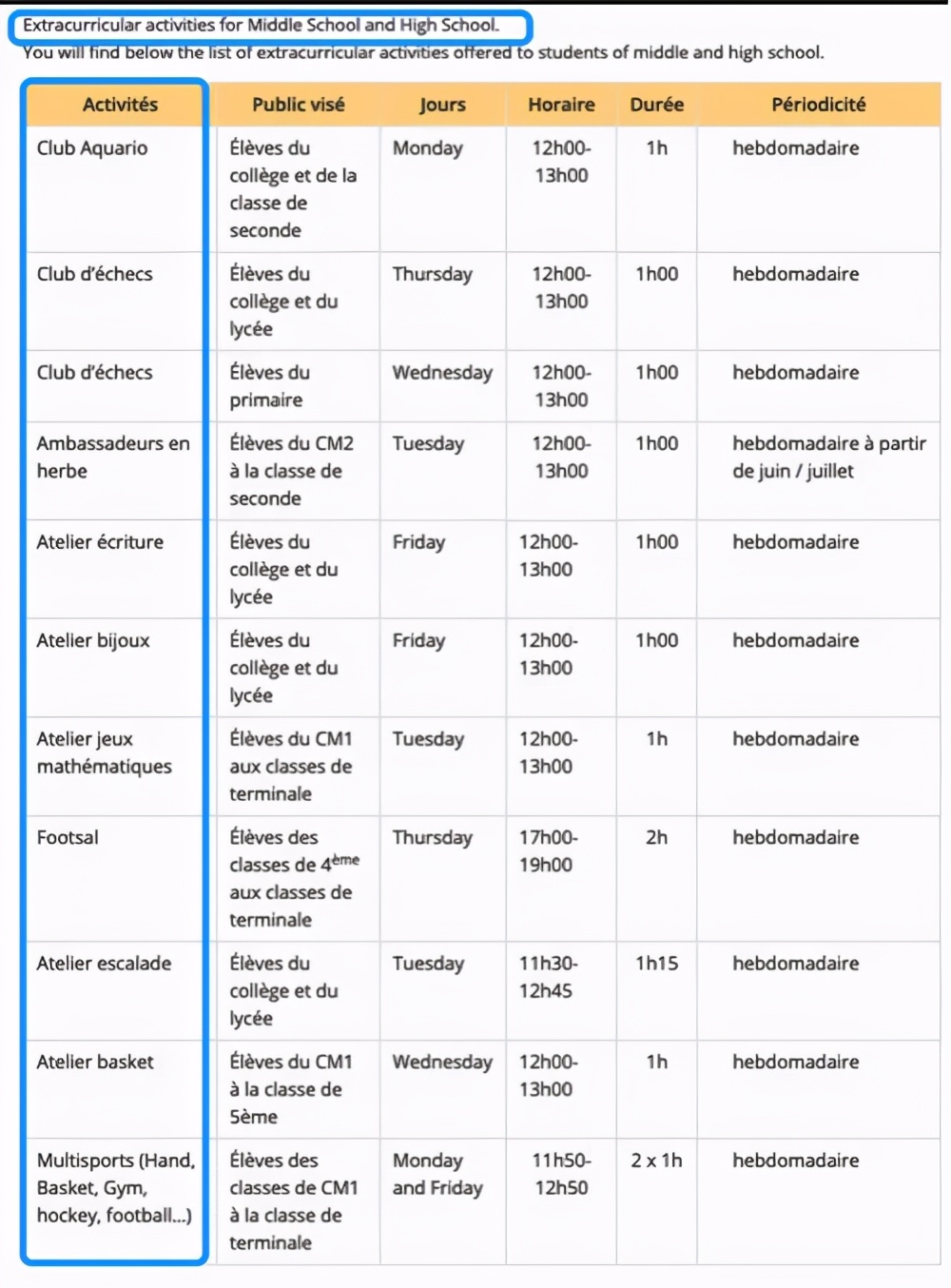 瓦努阿图学校介绍——法国国际学校