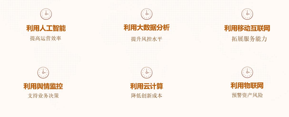 融资租赁管理系统平台,微金时代