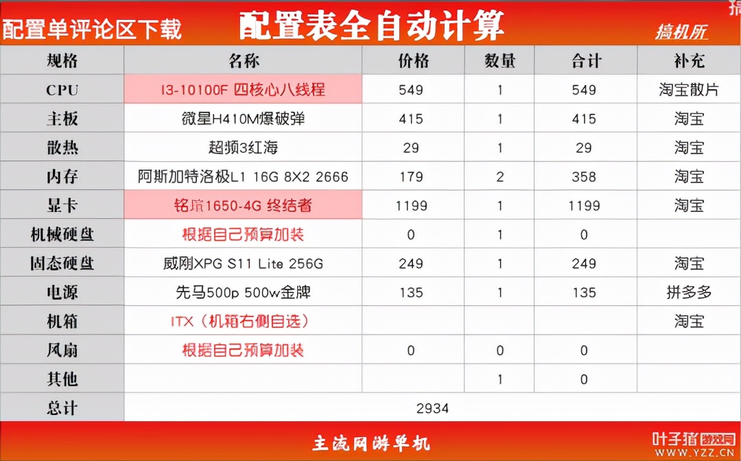 梦幻西游多开“神”机推荐是要我钱包空空吗？