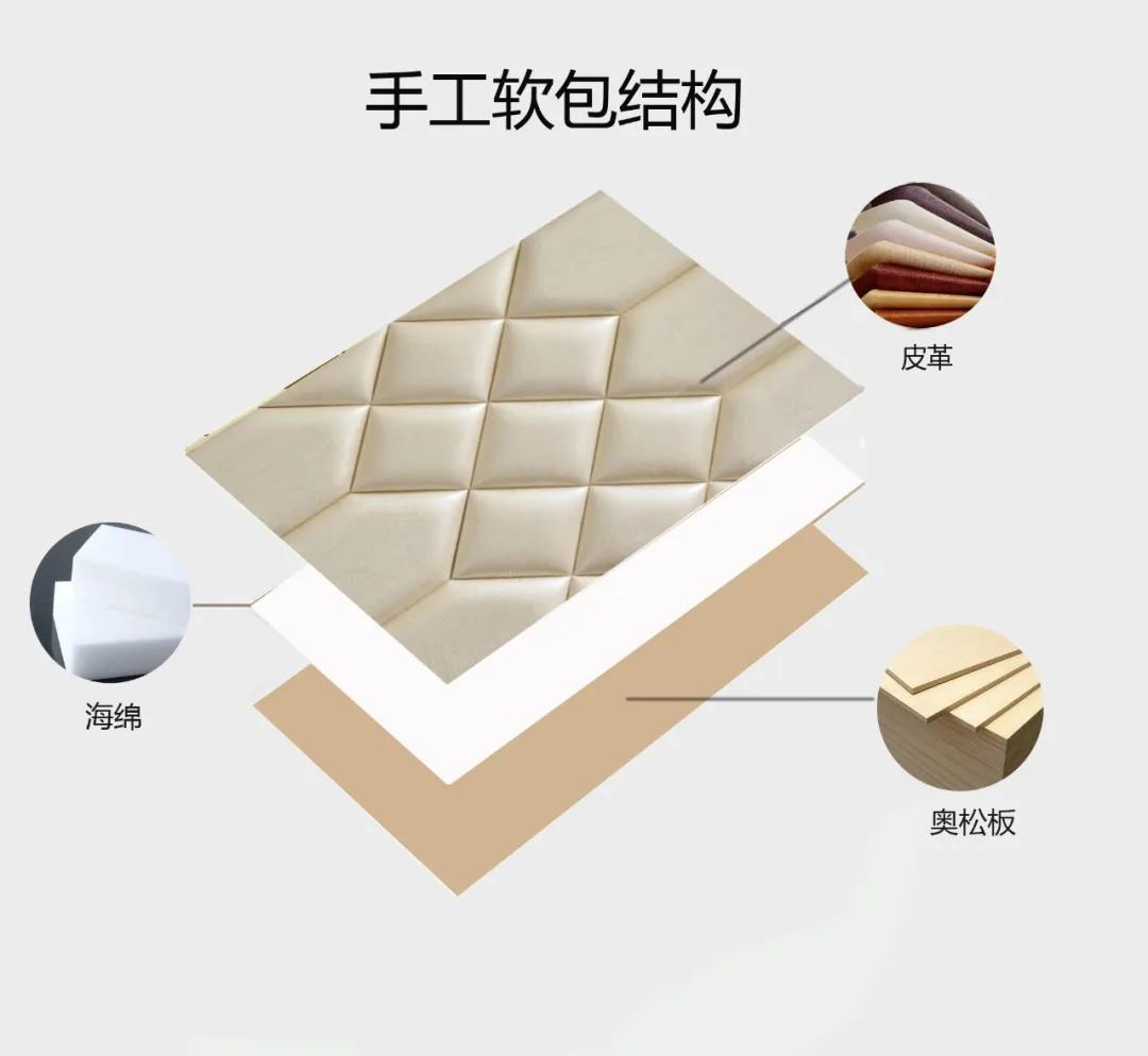 皮雕墙面做法,皮雕上墙设计方法