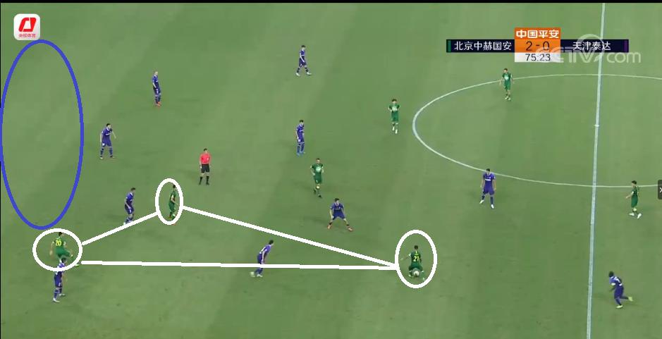 2019国安中超总结,复盘国安