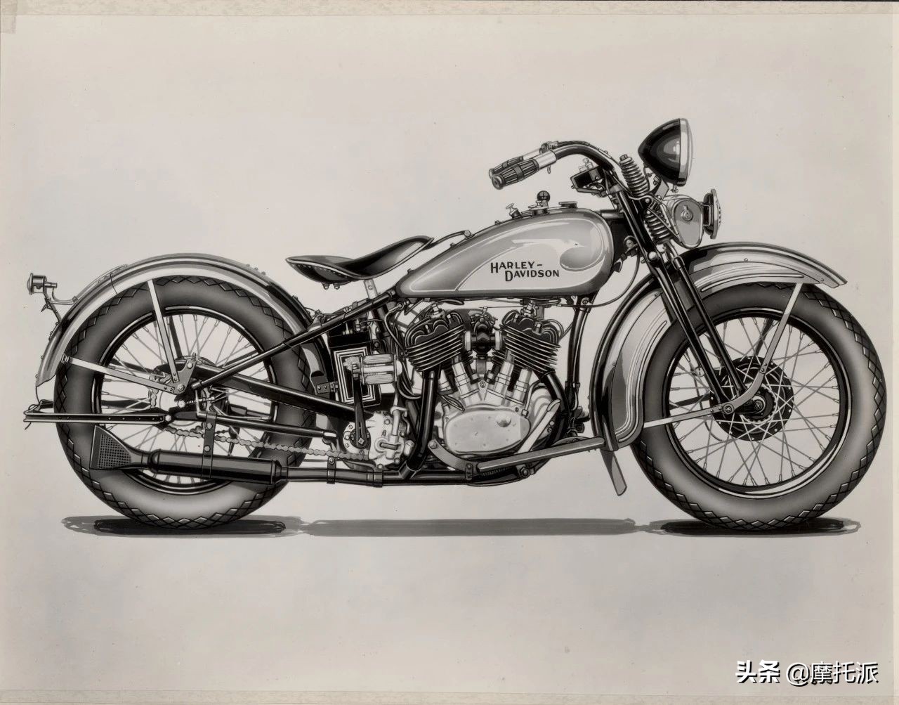 哈雷戴维森成长历程,最早的哈雷戴维森