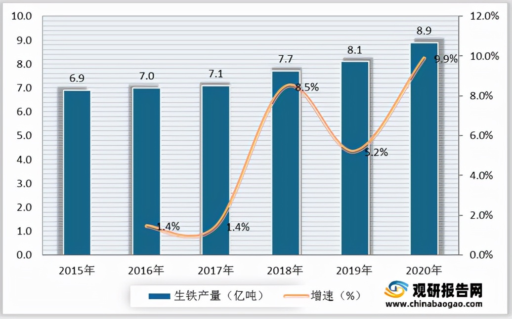 缝纫机行业发展前景如何,2021年纺织行业发展前景