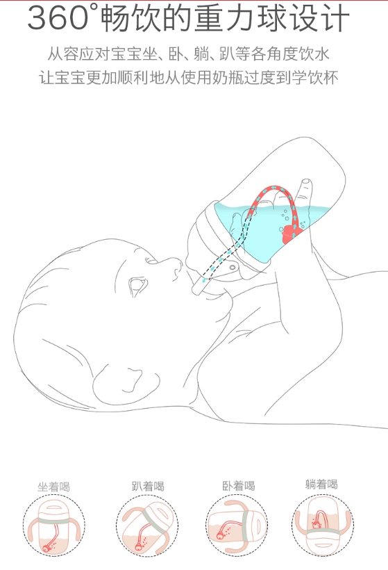 学饮杯宝宝爱喝,宝宝喝水用奶瓶还是学饮杯