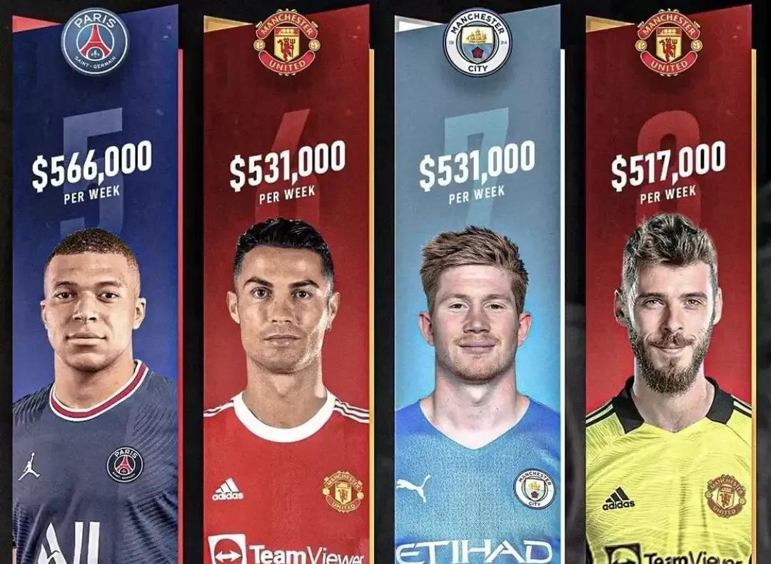 贝尔和内马尔还有c罗梅西谁厉害,内马尔和梅西c罗谁厉害