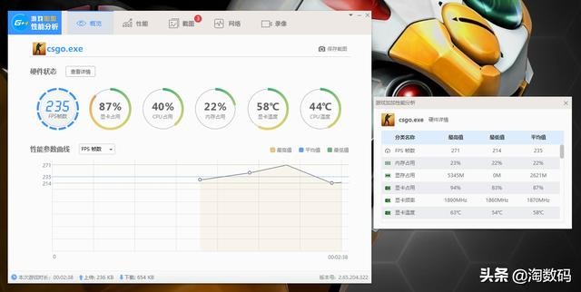 gtx1660ti差不多的显卡,1299的1660值得入手吗