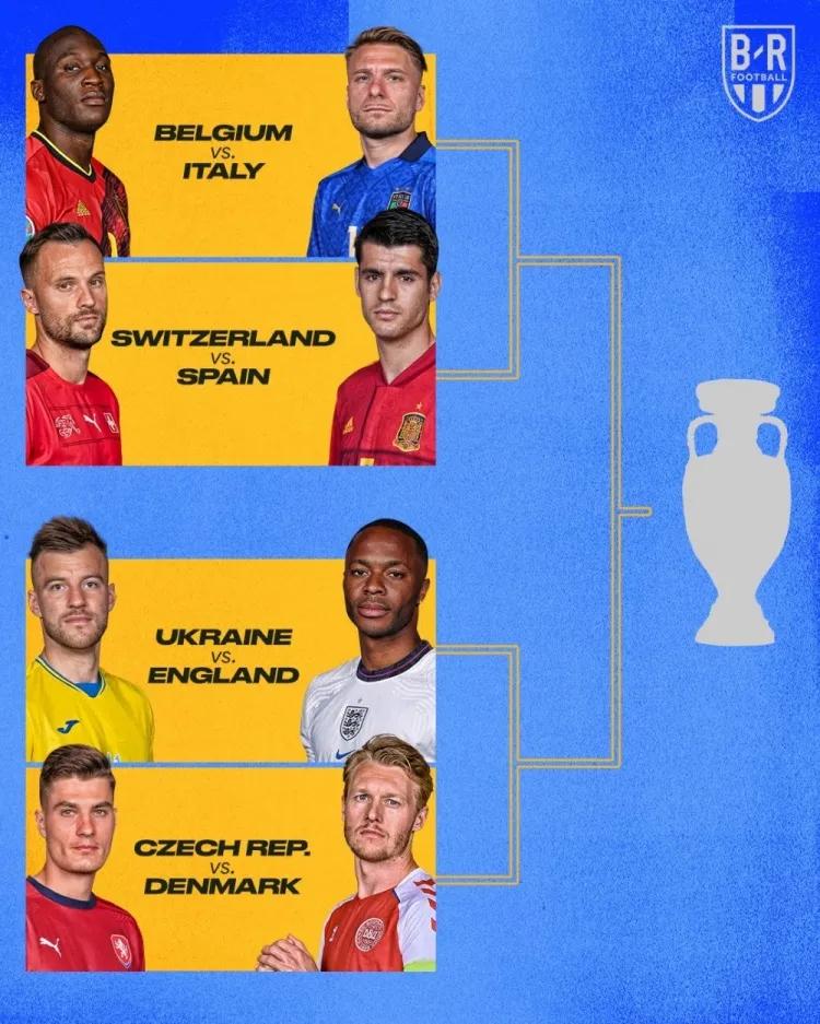 2021年欧洲杯16强赛程表展示,2021年欧洲杯8强赛程表