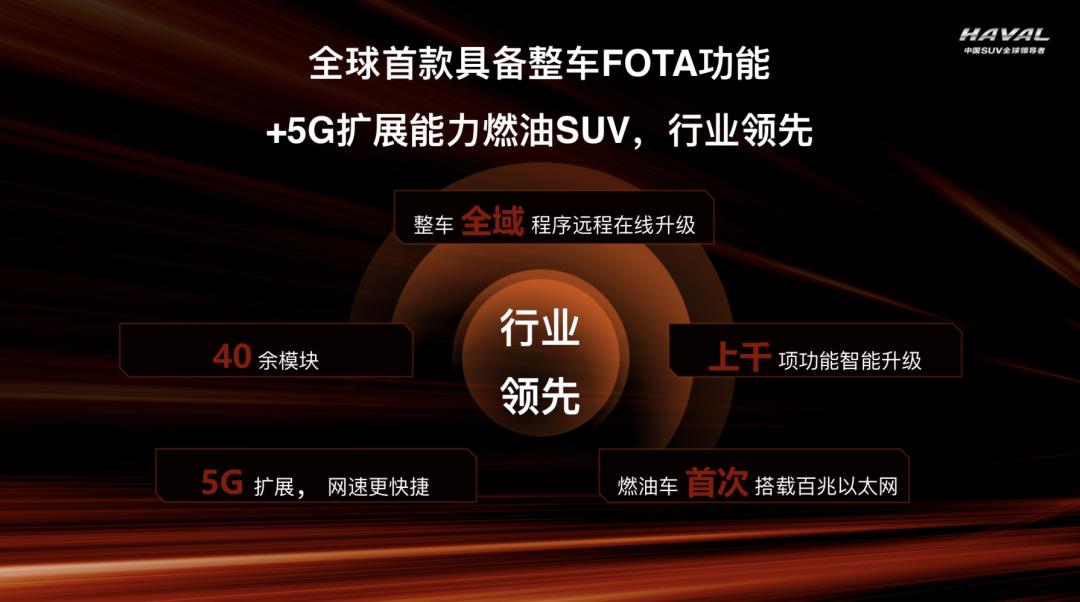 哈弗h6加速到80码顿挫一冲一冲的,1.5t高功率哈弗h6加速8.9s正常吗