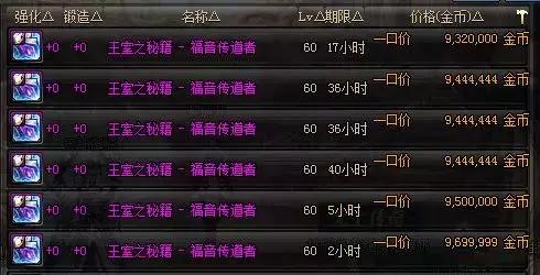 dnf刷图装备和物品都满了,dnf加百列值得购买的设计图