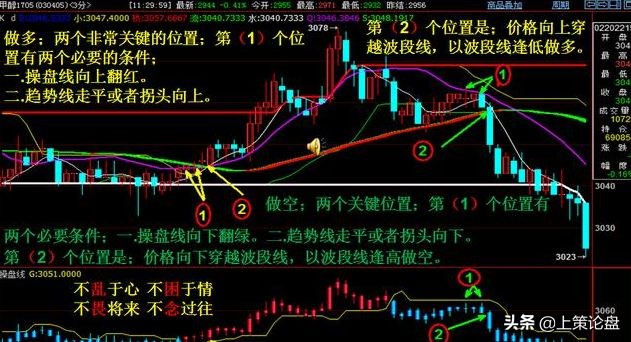 股票期货快速学习,股票期货基金入门讲解