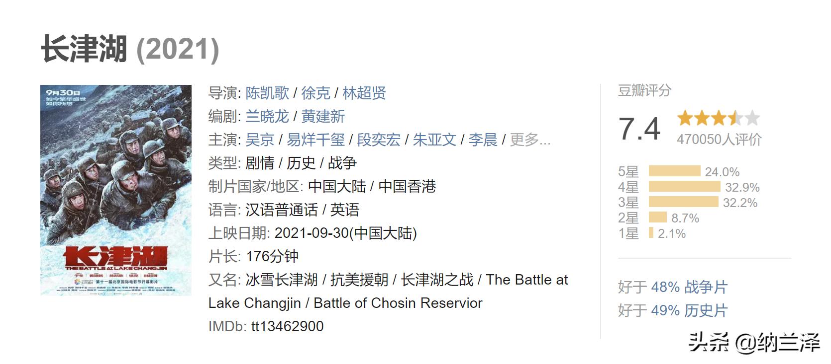 中国电影票房排行榜前十名最新,中国电影票房榜排行榜前十名