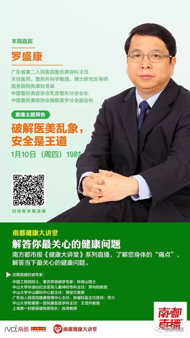 做美容手术医生需要什么资格,美容二级手术什么医生做