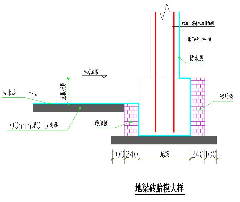 筏板基础大体积混凝土施工,筏板属于钢筋混凝土扩展基础吗