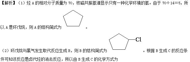 高中化学选修五有机反应,化学有机物知识框架图高中