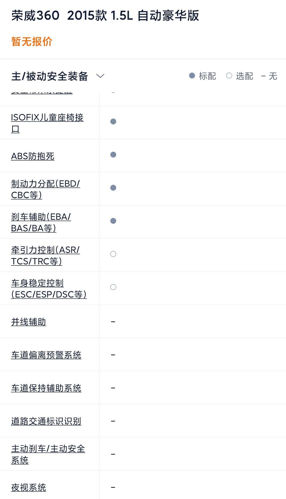 荣威360有什么缺点啊,荣威车主真实感受