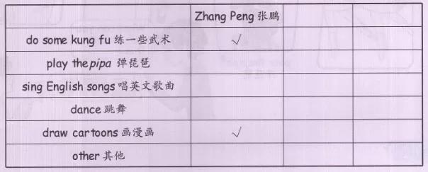 pep五年级上册英语unit4课文翻译,人教版四年级上册英语unit5课文