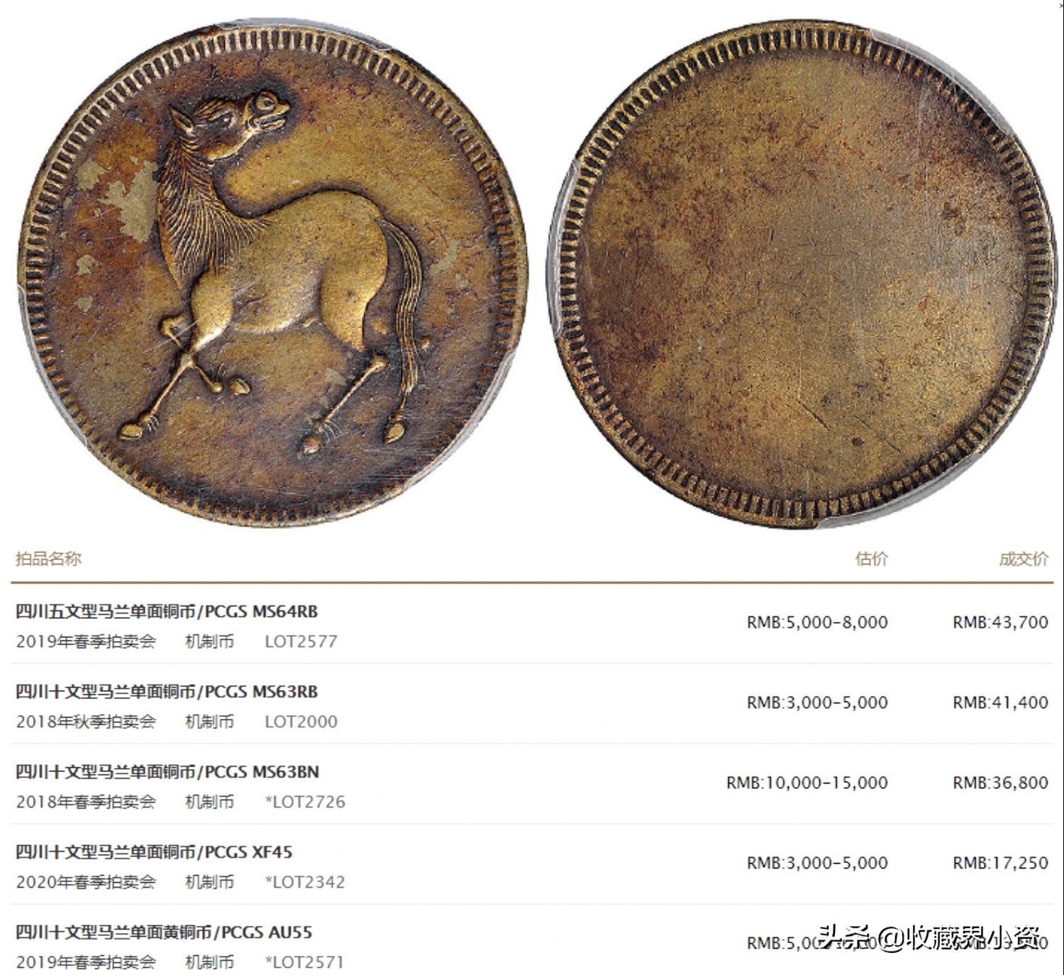 四川马兰币十文多少钱,四川马兰币黄铜十文最新价目表