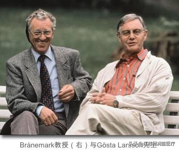 一篇文章带您走过种植体的前世今生