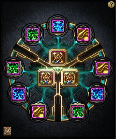 dnf奶萝带皇家还是大祭司好,dnf奶萝的永恒占据怎么用啊