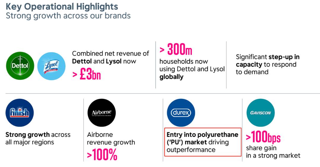 利洁时集团出售美赞臣,利洁时多少钱把美赞臣收购的