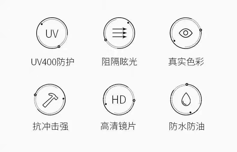偏光太阳镜和尼龙偏光镜片哪个好,高档太阳镜为什么偏爱尼龙镜片
