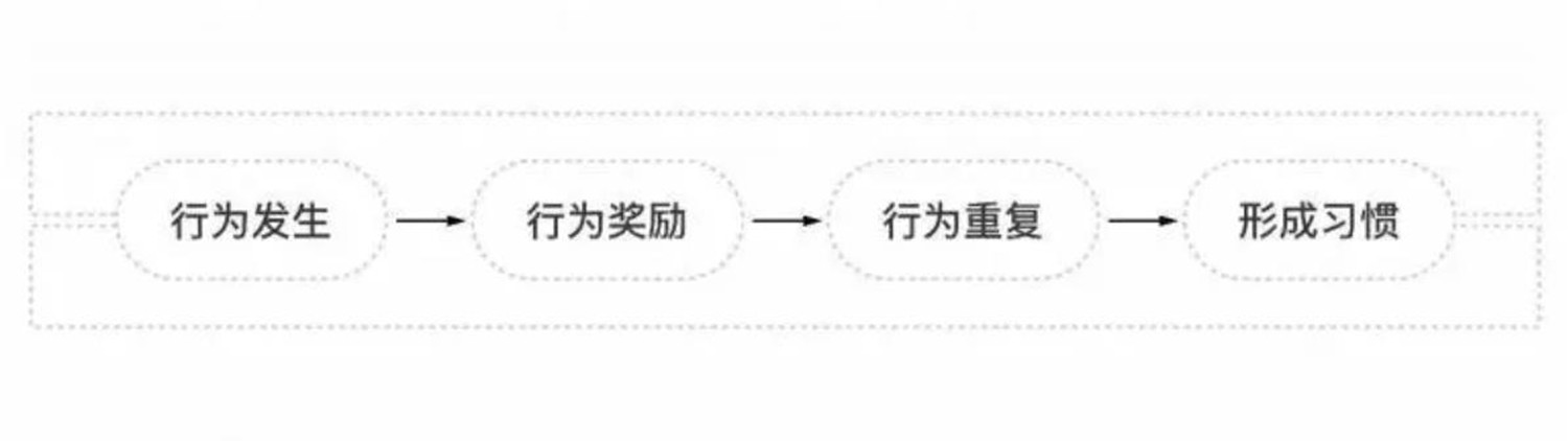 怎么教孩子熬夜玩手机,孩子熬夜玩手机不睡觉怎么教育