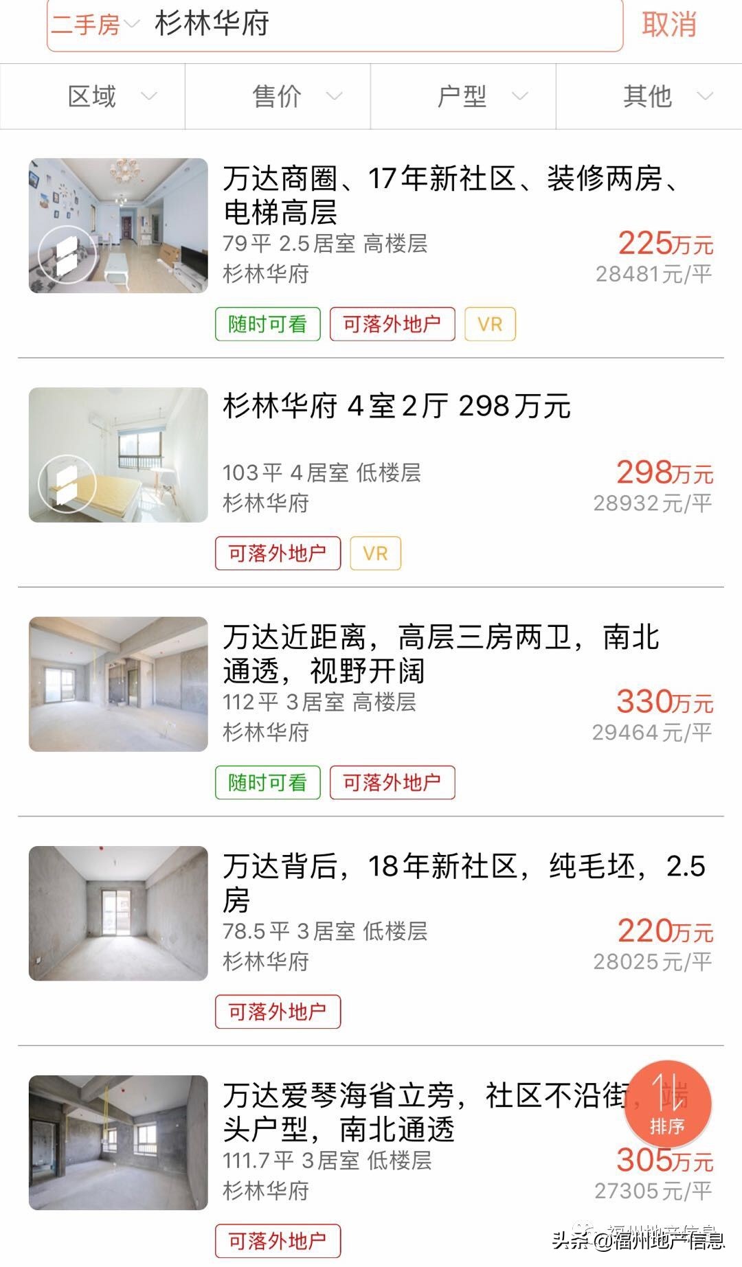 很便宜的法拍房才3万,比二手房便宜的小区