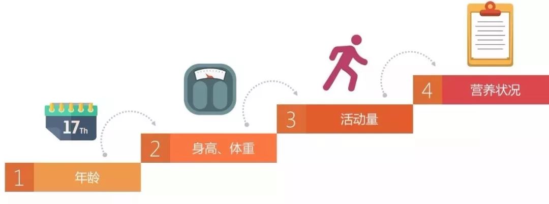 每天癫痫发作20多次到无发作，4岁女孩居然是靠这种饮食来控制的