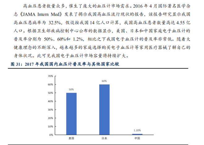 鱼跃医疗今天股市分析,鱼跃医疗股票会涨吗
