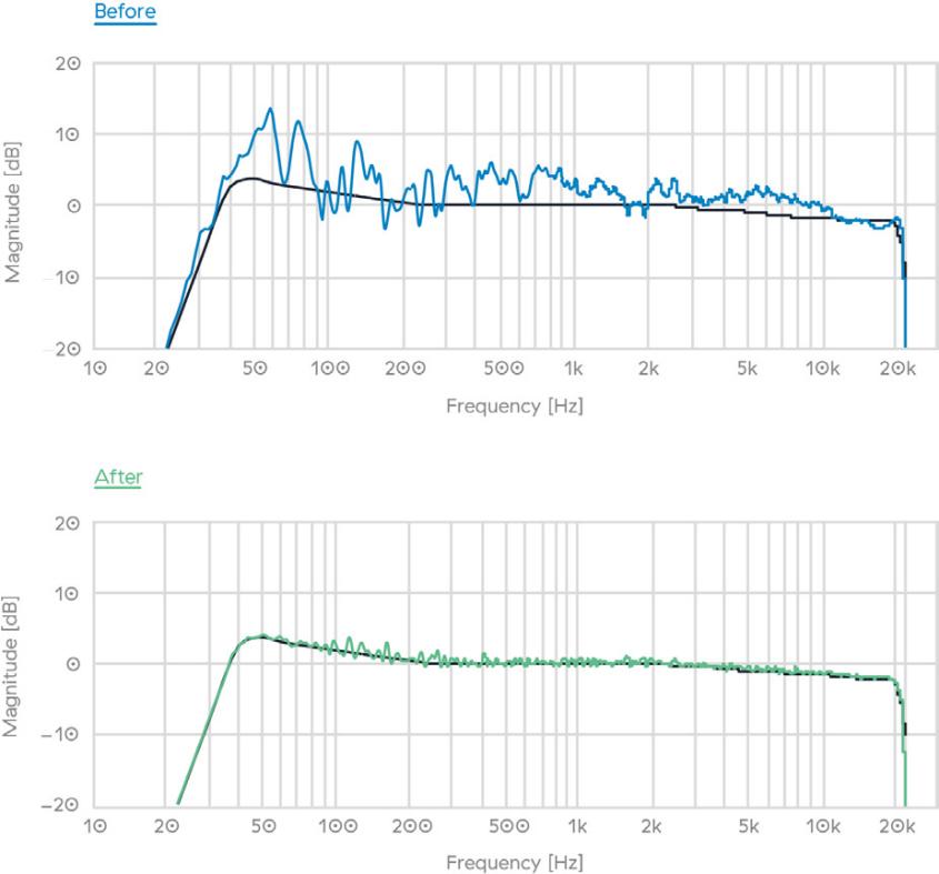 mojito咪咕音乐,周杰伦mojito全网销量