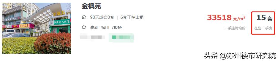 买双学区的家长注意了!新区顶级学区房去年间严重的下跌近1w