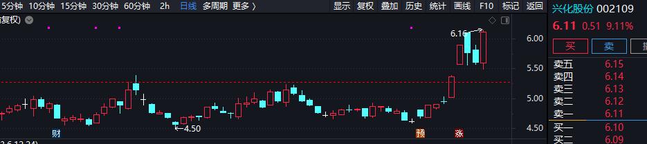 如何突破零业绩,业绩突破的底层逻辑