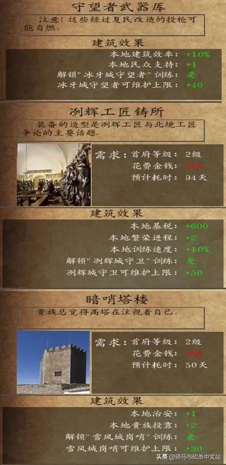 「MOD推荐」新春贺岁！《法亚史诗》V0.584EA—薄暮