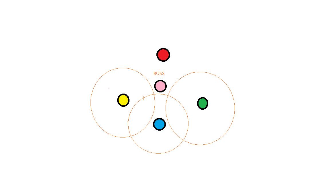 魔兽世界大秘境副本,魔兽世界大秘境各个副本打法