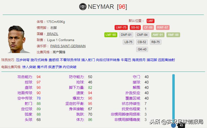 双中锋和边锋实况足球阵容,实况足球下赛季边锋推荐