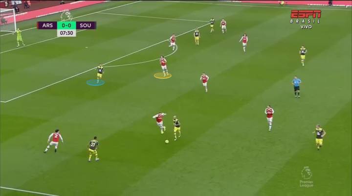 阿森纳总监大卫路易斯,路易斯阿森纳阿尔特塔