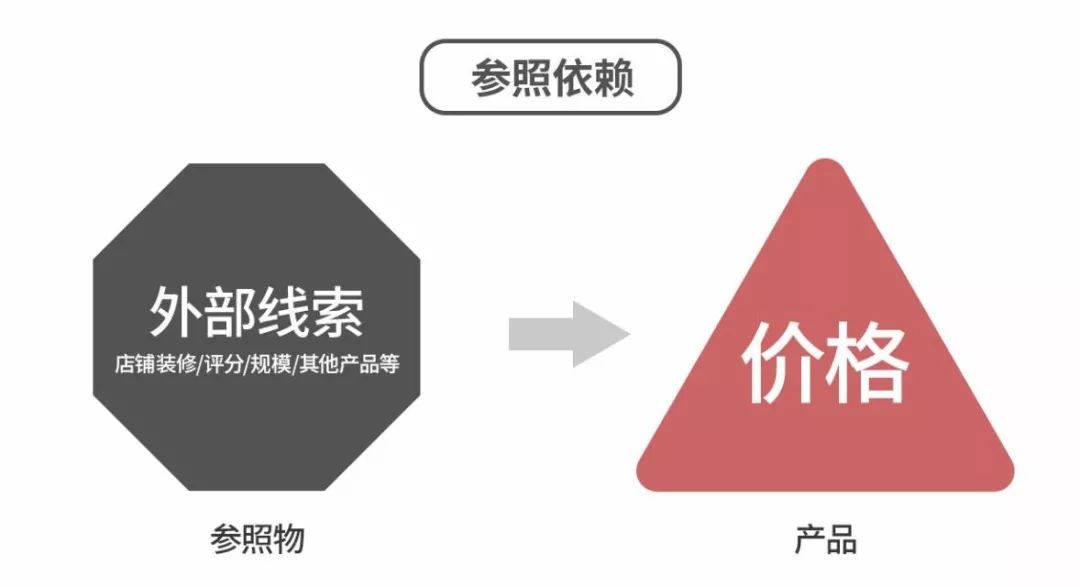 如何提高淘宝宝贝转化率,淘宝店铺如何提高转化率的方法是