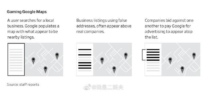 谷歌地图漏洞事件,谷歌地图有风险吗