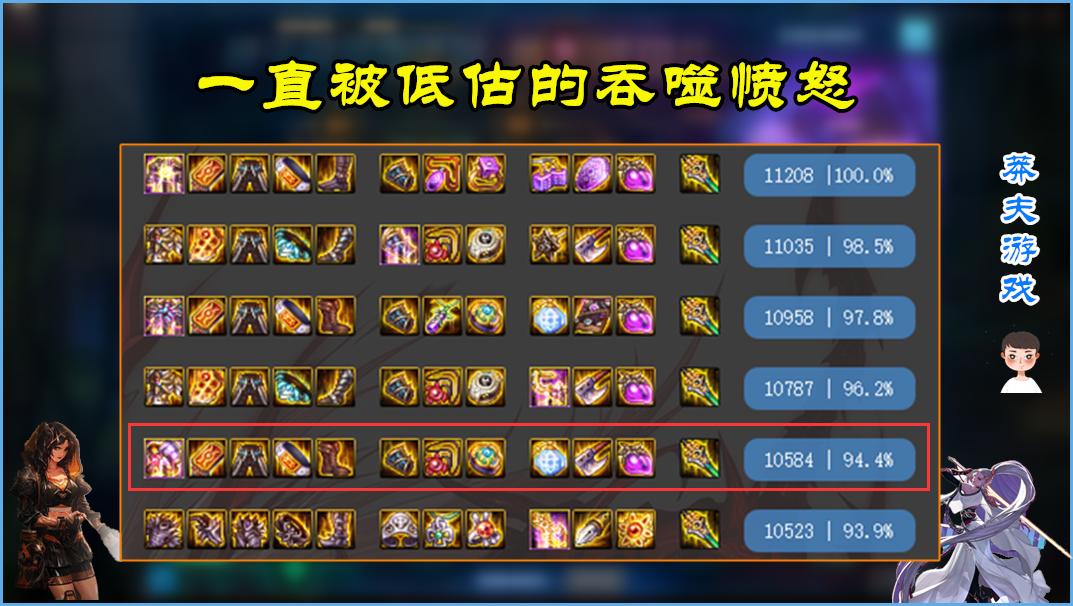 DNF：神话界中也有“数据帝”！排名从未输过，实战从没赢过