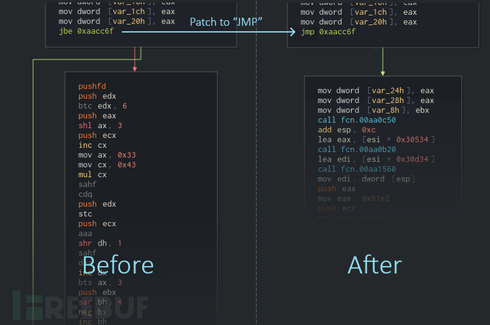 逆向分析“海莲花”APT木马的花指令反混淆工具
