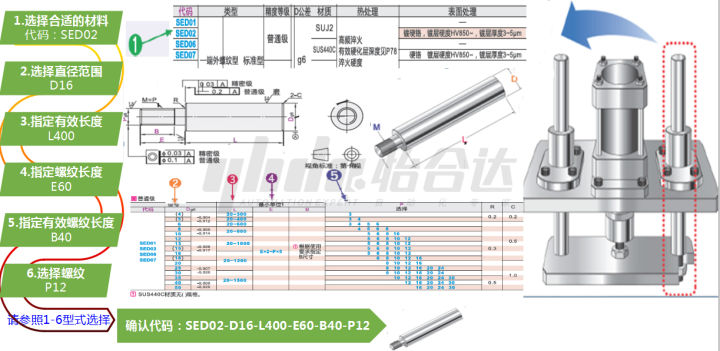 怡合达联轴器使用方法,怡合达丝杠选型教程