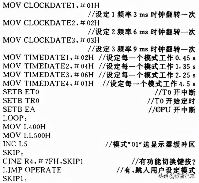 幻彩灯带简易控制器怎么调程序,设置循环彩灯控制器