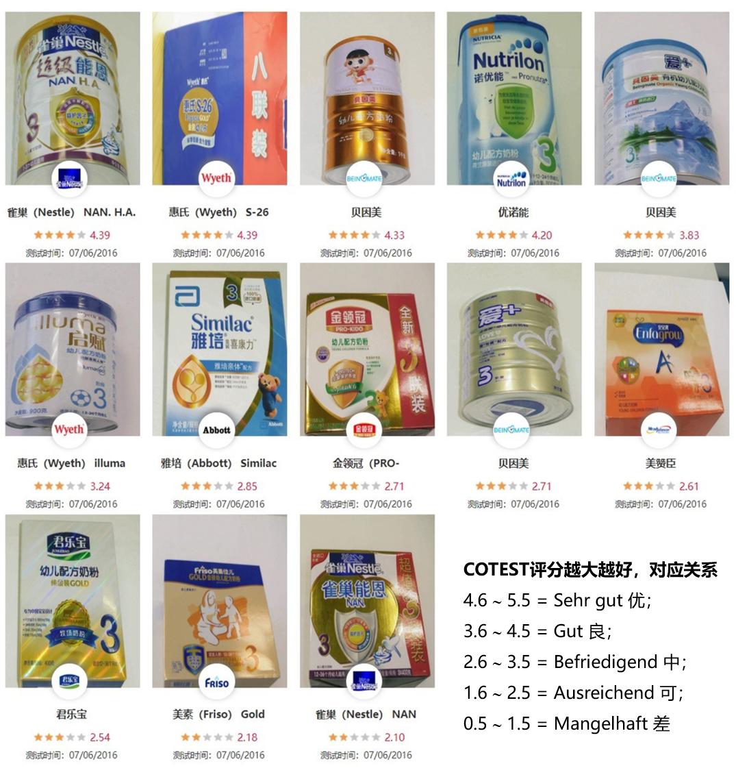 德国12款奶粉对比,国产配方婴幼儿奶粉哪款好
