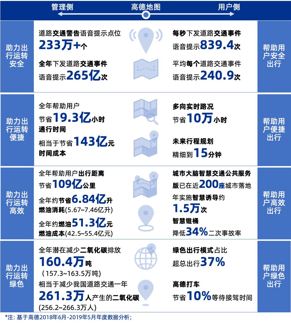 天猫双11城市交易额排名,天猫双11营业额最新数据