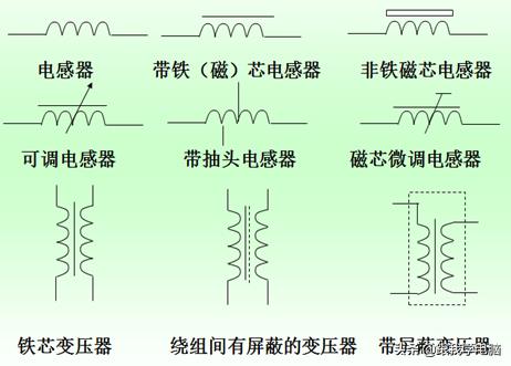 主板上的电感有哪些,主板电感放背面和正面有啥区别