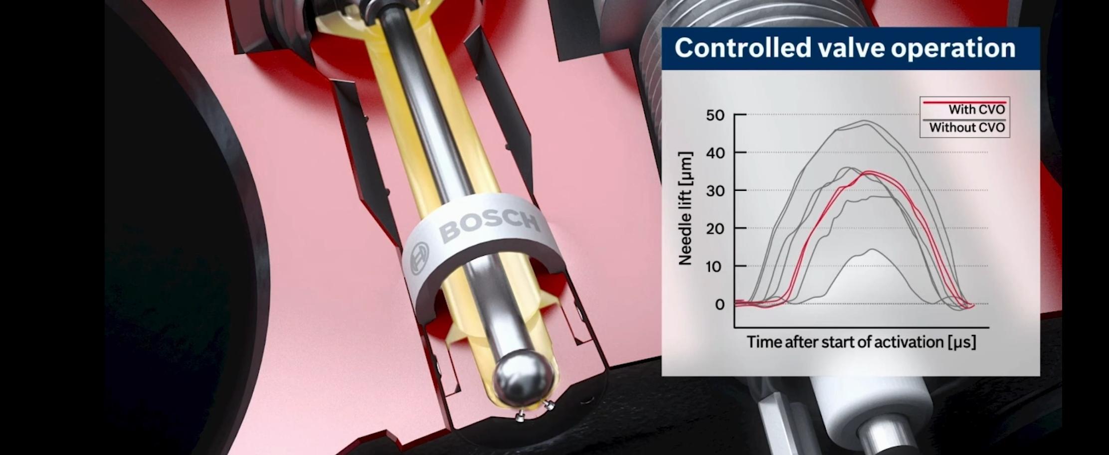 红旗ca4gb15td-30,红旗ca4gb15td发动机号
