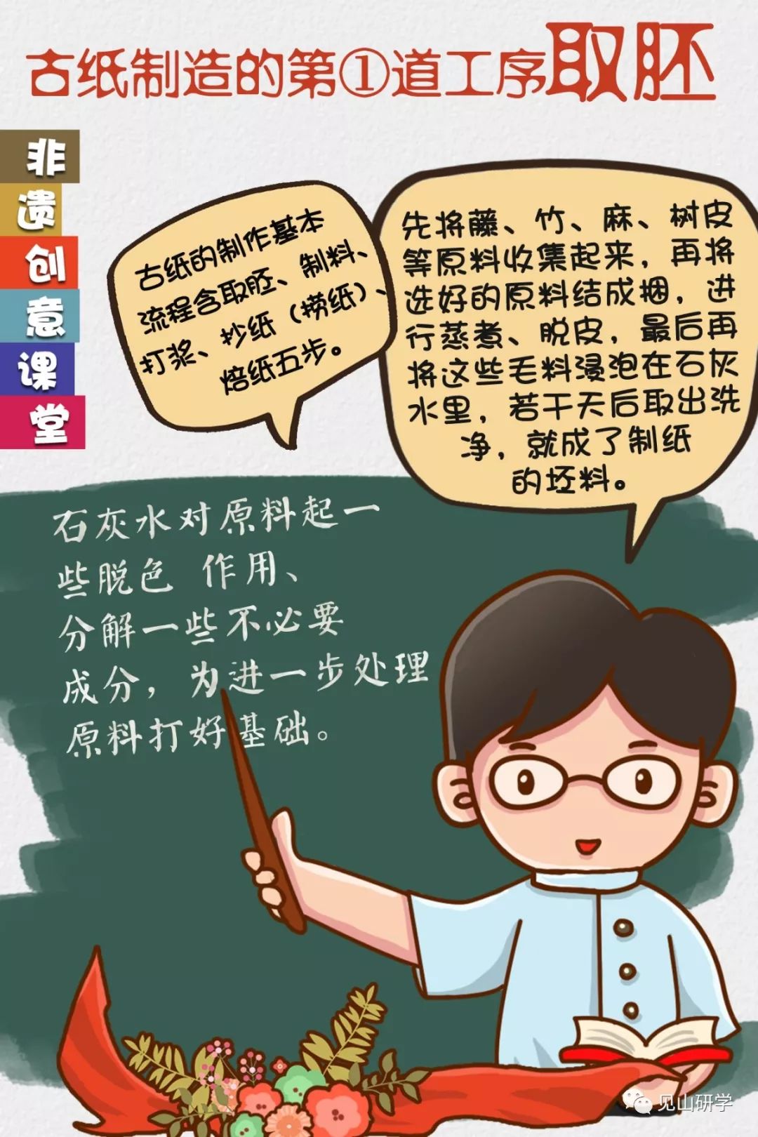 大话非遗笔法视频,大话非遗第十课全集