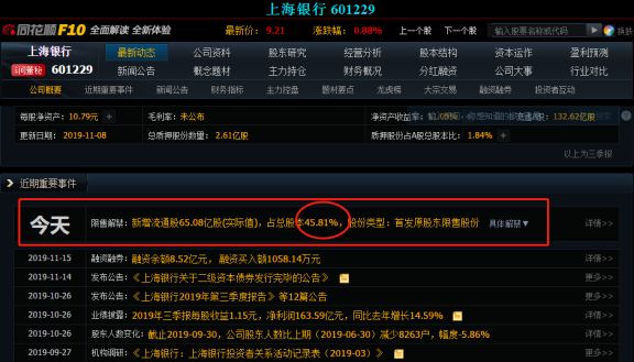 中国人保股票最新点评,中国人保解禁利好利空