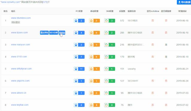 35个最强增加外链的新方法,网站外链数量如何提升